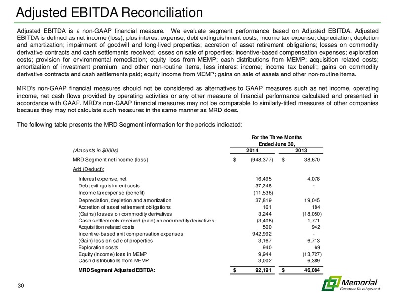 ENERCOM OIL AND GAS CONFERENCE – Memorial Resource Development Corp. – slide 29