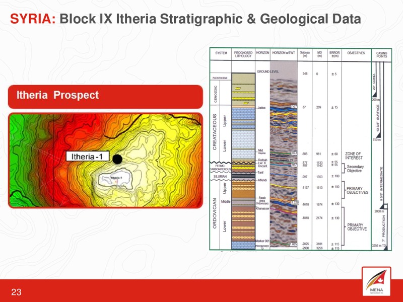 CORPORATE PRESENTATIONS – Mena Hydrocarbons Inc – slide 22