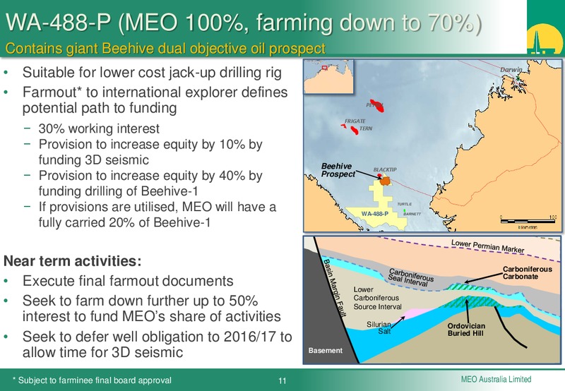 INVESTOR PRESENTATION – Meo Australia Ltd. – slide 9