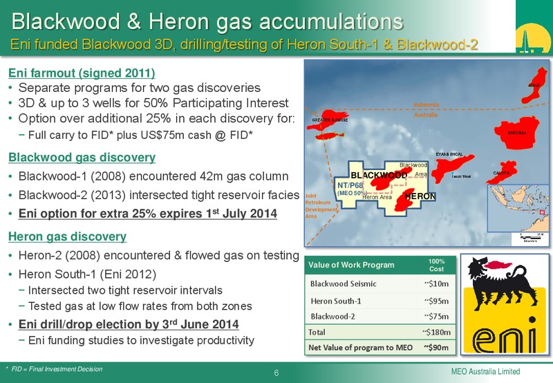 investor Update – Meo Australia Ltd. – slide 15
