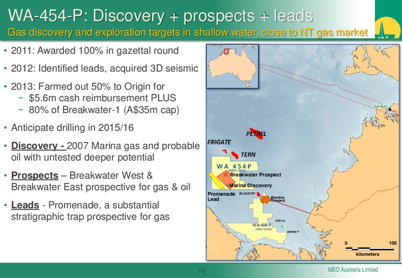 INVESTOR UPDATE – Meo Australia Ltd. – slide 9