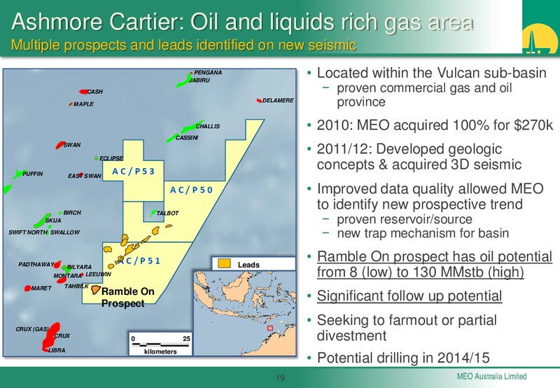 INVESTOR UPDATE – Meo Australia Ltd. – slide 18