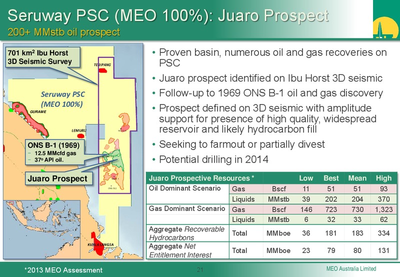 GOOD OIL CONFERENCE – Meo Australia Ltd. – slide 20