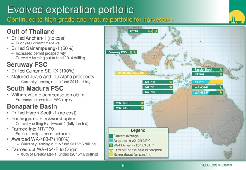 19th Annual General Meeting – Meo Australia Ltd. – slide 5