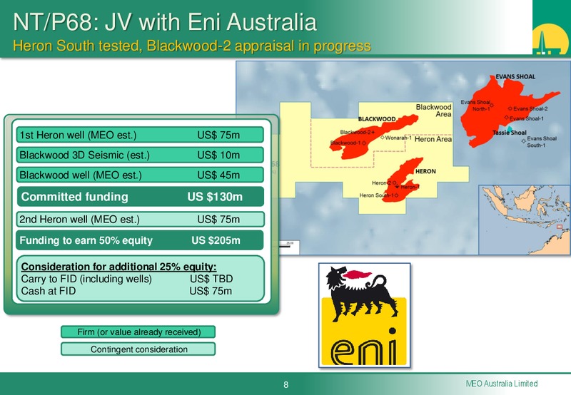 19th Annual General Meeting – Meo Australia Ltd. – slide 7