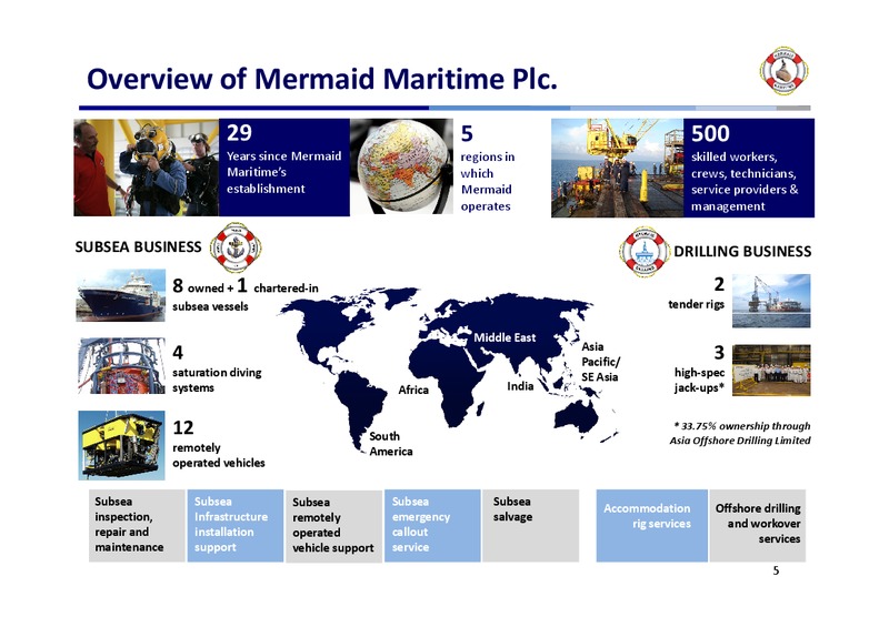 Q2 2012 EARNINGS CALL – Mermaid Maritime Public Company Limited – slide 4
