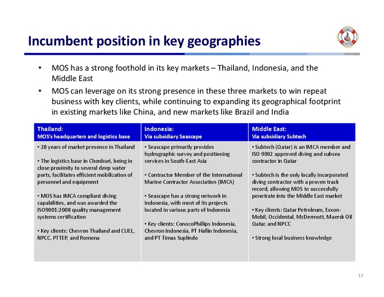 Q3 2011 RESULTS – Mermaid Maritime Public Company Limited – slide 11