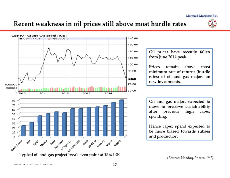 DECEMBER 2014 CORPORATE PRESENTATION – Mermaid Maritime Public Company Limited – slide 16