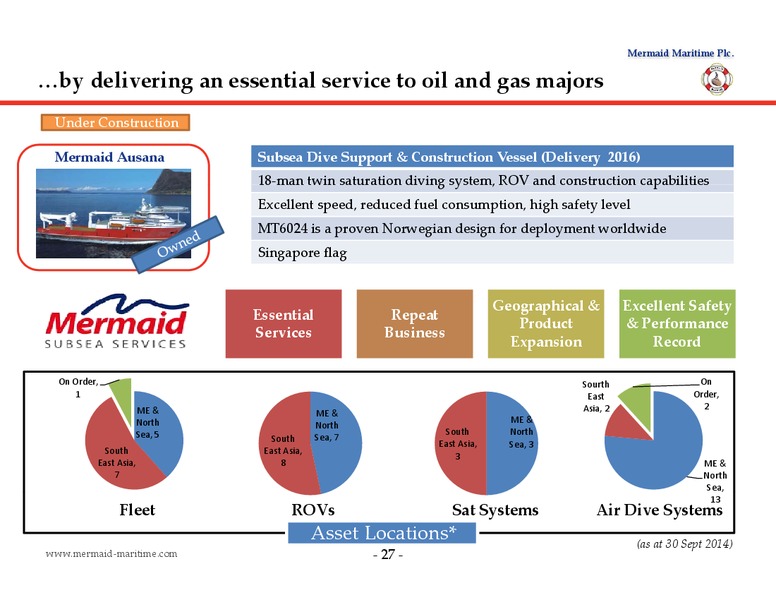 DECEMBER 2014 CORPORATE PRESENTATION – Mermaid Maritime Public Company Limited – slide 26