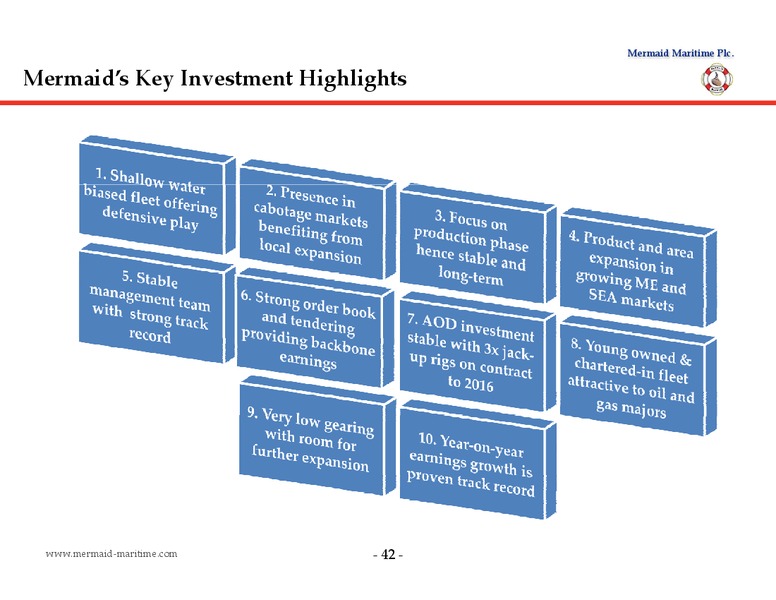 DECEMBER 2014 CORPORATE PRESENTATION – Mermaid Maritime Public Company Limited – slide 41
