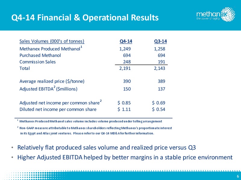 Q4 14 Financial Results – Methanex Corp. – slide 5