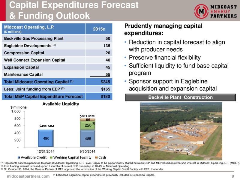 Investor Presentation – Midcoast Energy Partners, L.P. – slide 8