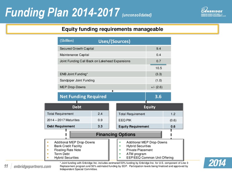EEP and MEP Investor Day Conference – Midcoast Energy Partners, L.P. – slide 99