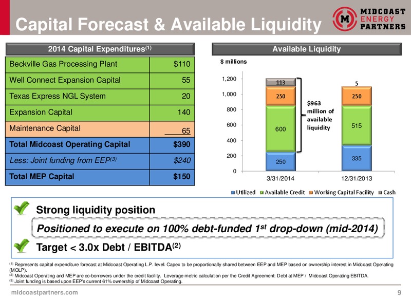 Credit Suisse MLP Logistics Coference – Midcoast Energy Partners, L.P. – slide 9