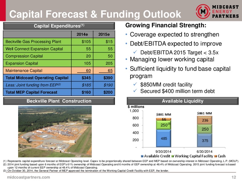 INVESTMENT COMMUNITY PRESENTATION – Midcoast Energy Partners, L.P. – slide 12