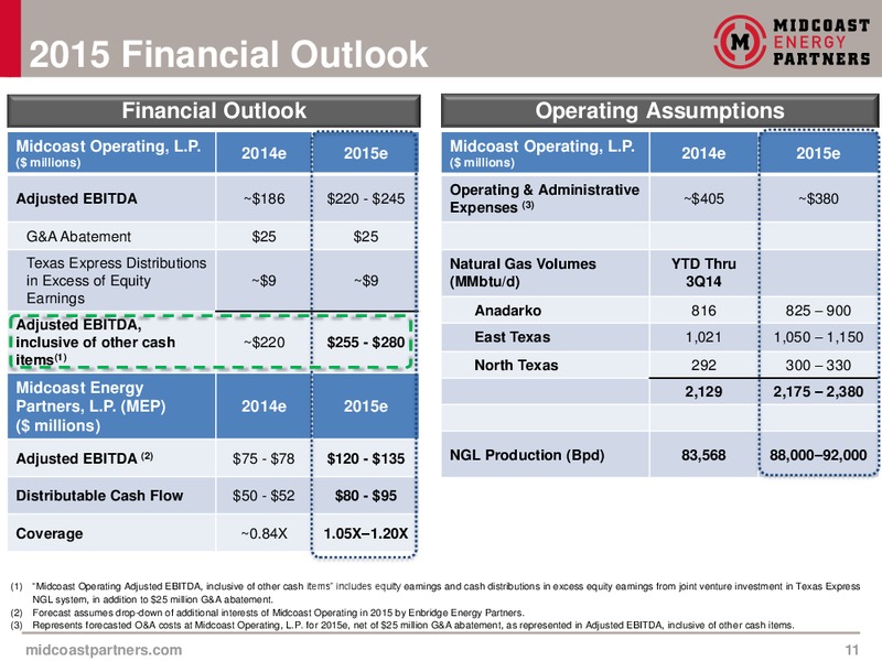 2015 Guidance Presentation – Midcoast Energy Partners, L.P. – slide 10