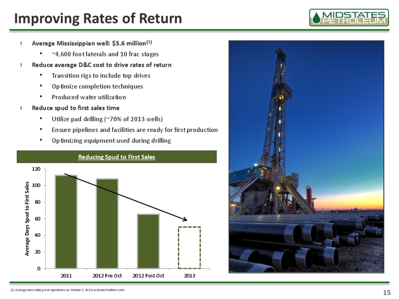 Howard Weil 41st Annual Energy Conference – Midstates Petroleum – slide 13