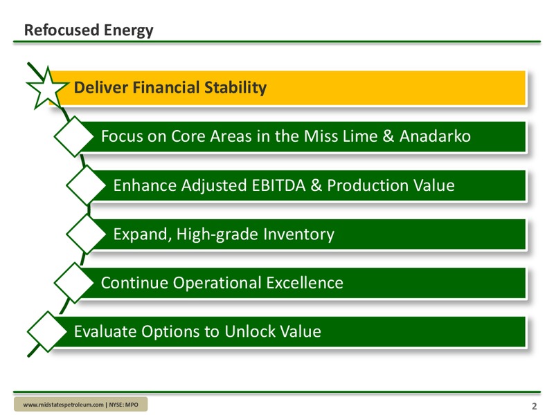 First Quarter 2014 Earnings Conference Call – Midstates Petroleum – slide 2