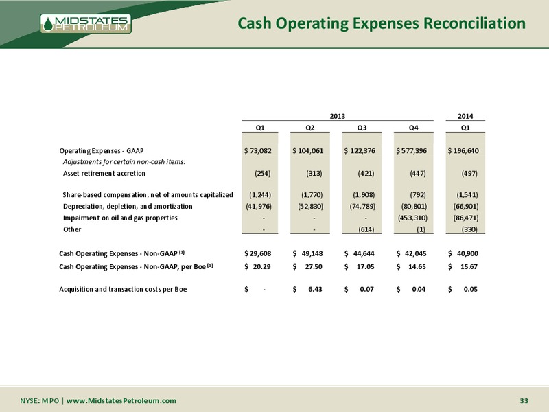 BAML Global Energy and Power Finance Conference – Midstates Petroleum – slide 31