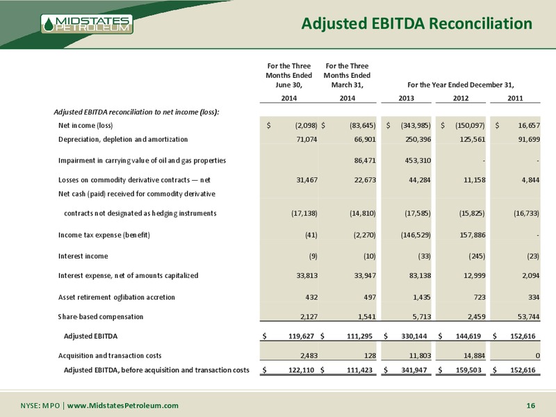 2Q Supplemental Information – Midstates Petroleum – slide 14