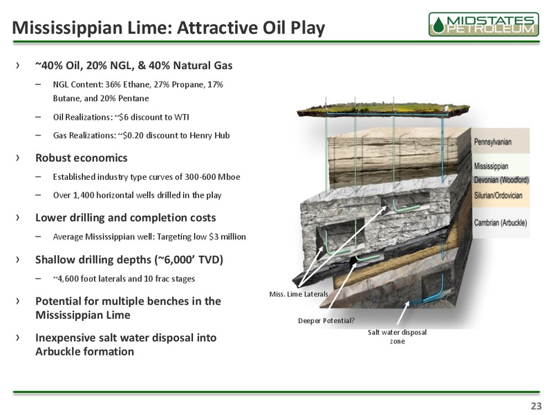EnerComs The Oil And Gas Conference 18 – Midstates Petroleum – slide 21