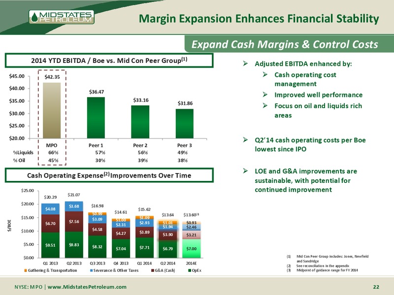 Company Update – Midstates Petroleum – slide 20