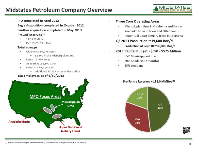 Barclays CEO Energy Power Conference – Midstates Petroleum – slide 2