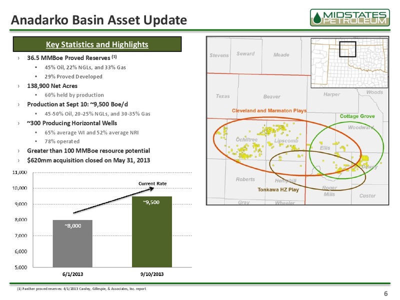 Barclays CEO Energy Power Conference – Midstates Petroleum – slide 4