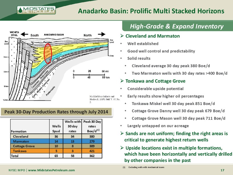 Johnson Rice Company Energy Conference – Midstates Petroleum – slide 15