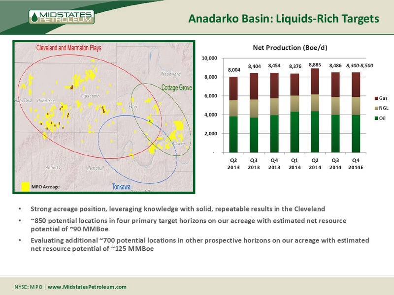 Supplemental Information 3Q 2014 Earnings Call – Midstates Petroleum – slide 6