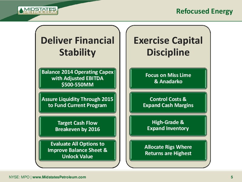 Analyst & Investor Meetings – Midstates Petroleum – slide 3