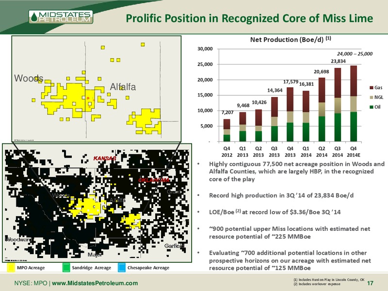 Analyst & Investor Meetings – Midstates Petroleum – slide 15