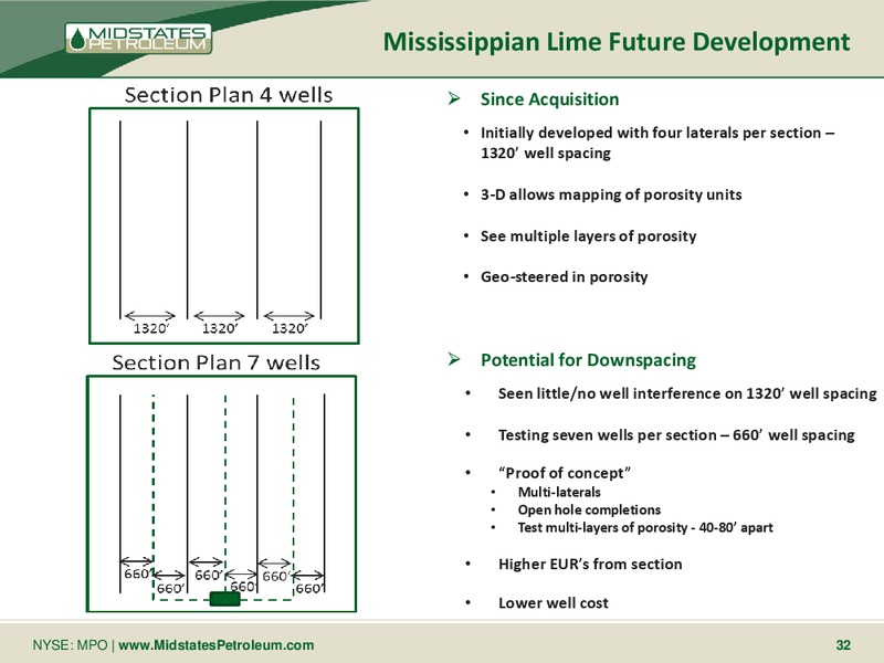 Analyst & Investor Meetings – Midstates Petroleum – slide 30