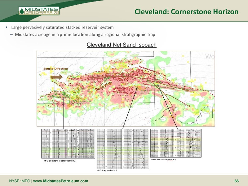 Analyst & Investor Meetings – Midstates Petroleum – slide 64