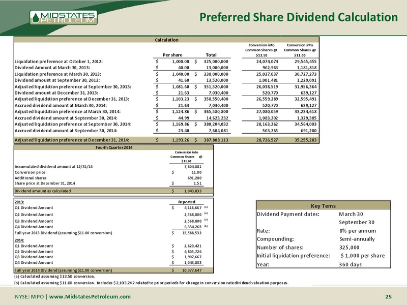 SCOTIA HOWARD WEIL 43RD ANNUAL ENERGY CONFERENCE – Midstates Petroleum – slide 23