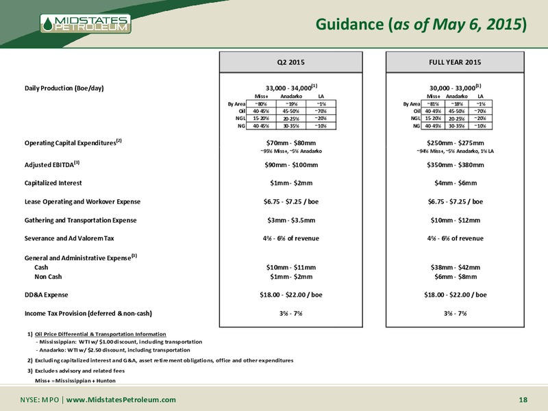 Q1 2015 EARNINGS CALL – Midstates Petroleum – slide 16
