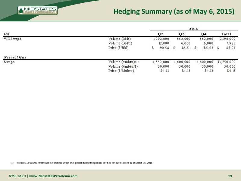 Q1 2015 EARNINGS CALL – Midstates Petroleum – slide 17