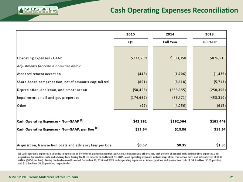 Q1 2015 EARNINGS CALL – Midstates Petroleum – slide 19