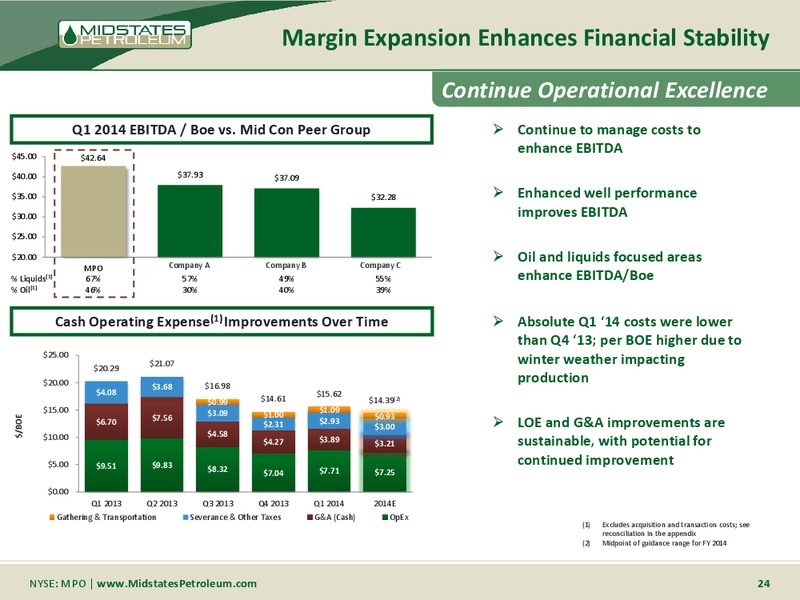 COMPANY UPDATE – Midstates Petroleum – slide 22