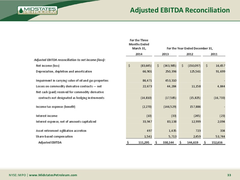 COMPANY UPDATE – Midstates Petroleum – slide 31
