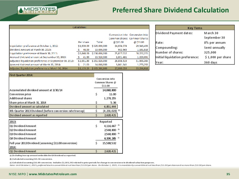 COMPANY UPDATE – Midstates Petroleum – slide 33