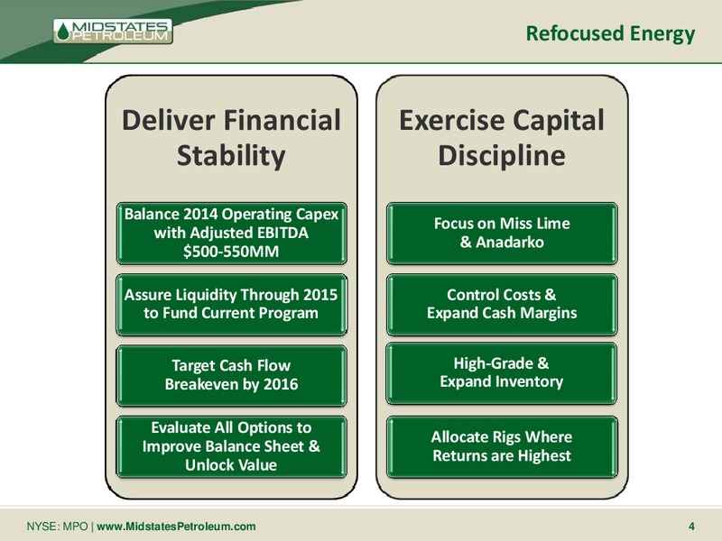 Cowen and Company 4th Annual Ultimate Energy Conference – Midstates Petroleum – slide 2