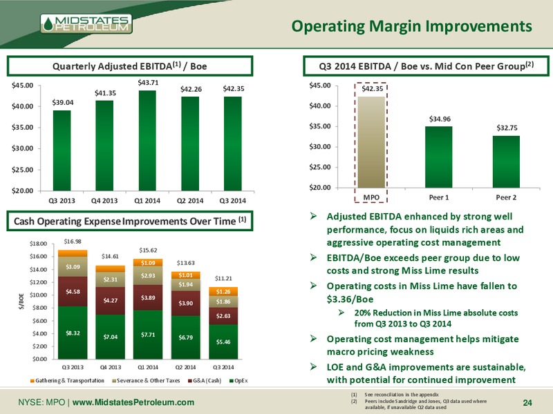 Ultimate Energy Conference – Midstates Petroleum – slide 22