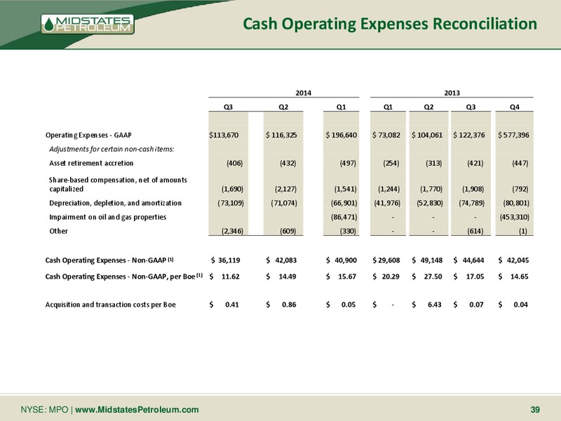 Ultimate Energy Conference – Midstates Petroleum – slide 37