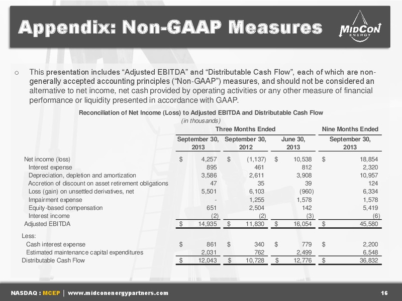 3RD QUARTER 2013 EARNINGS CALL – Mid-Con Energy Partners Lp – slide 15