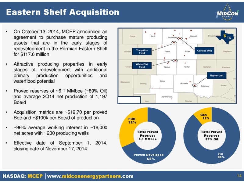 MARCH 2015 INVESTOR PRESENTATION – Mid-Con Energy Partners Lp – slide 13