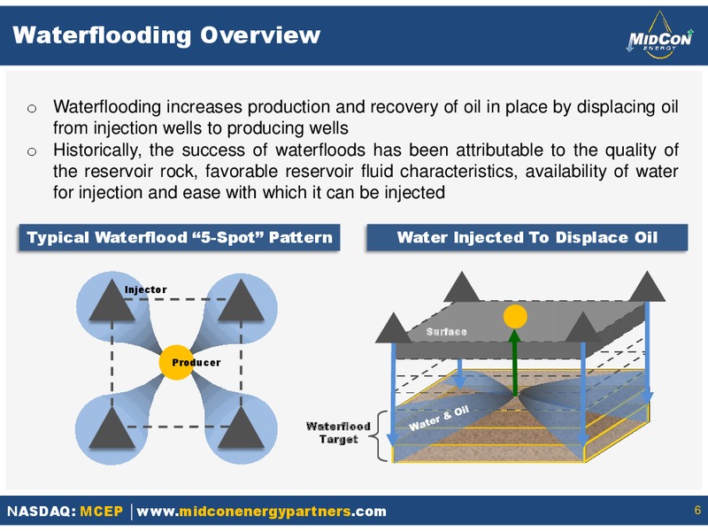 Capital Link MLP Investing Forum – Mid-Con Energy Partners Lp – slide 5