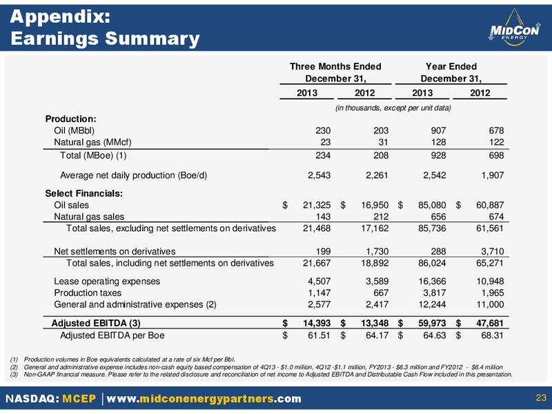 Capital Link MLP Investing Forum – Mid-Con Energy Partners Lp – slide 22