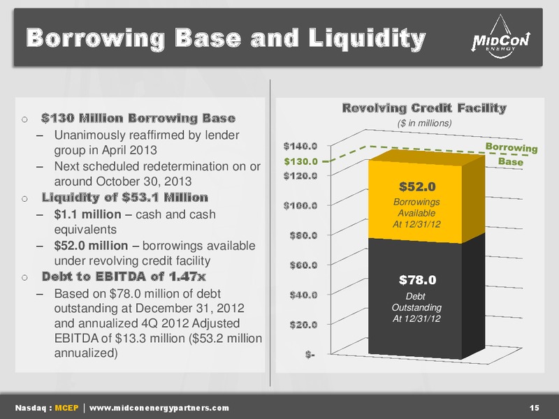 IPAA OGIS NEW YORK – Mid-Con Energy Partners Lp – slide 14