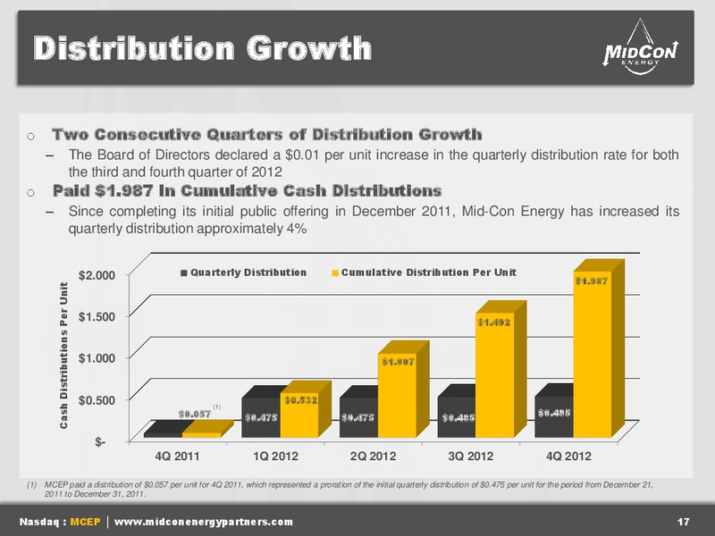 IPAA OGIS NEW YORK – Mid-Con Energy Partners Lp – slide 16